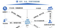 &#27431;&#23453;&#30331;&#38470;&#20837;&#21475;&#45;&#27431;&#23453;&#111;&#110;&#108;&#105;&#110;&#101;&#40;&#20013;&#22269;&#41;