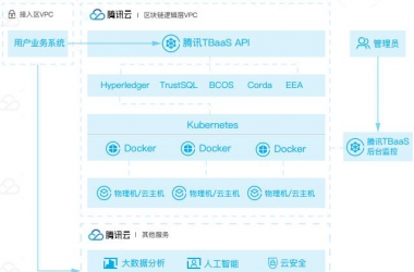 &#27431;&#23453;&#30331;&#38470;&#20837;&#21475;&#45;&#27431;&#23453;&#111;&#110;&#108;&#105;&#110;&#101;&#40;&#20013;&#22269;&#41;