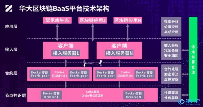 &#27431;&#23453;&#30331;&#38470;&#20837;&#21475;&#45;&#27431;&#23453;&#111;&#110;&#108;&#105;&#110;&#101;&#40;&#20013;&#22269;&#41;