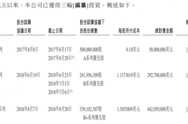 &#27431;&#23453;&#30331;&#38470;&#20837;&#21475;&#45;&#27431;&#23453;&#111;&#110;&#108;&#105;&#110;&#101;&#40;&#20013;&#22269;&#41;