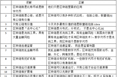 &#27431;&#23453;&#30331;&#38470;&#20837;&#21475;&#45;&#27431;&#23453;&#111;&#110;&#108;&#105;&#110;&#101;&#40;&#20013;&#22269;&#41;