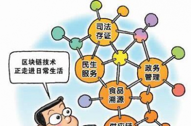 &#27431;&#23453;&#30331;&#38470;&#20837;&#21475;&#45;&#27431;&#23453;&#111;&#110;&#108;&#105;&#110;&#101;&#40;&#20013;&#22269;&#41;