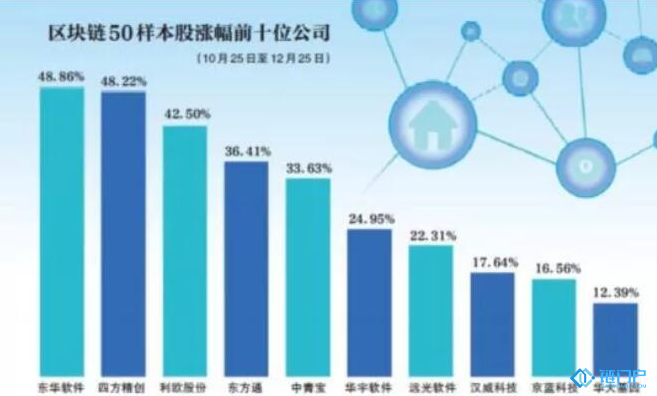 &#27431;&#23453;&#30331;&#38470;&#20837;&#21475;&#45;&#27431;&#23453;&#111;&#110;&#108;&#105;&#110;&#101;&#40;&#20013;&#22269;&#41;