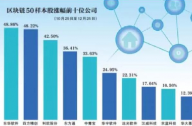 &#27431;&#23453;&#30331;&#38470;&#20837;&#21475;&#45;&#27431;&#23453;&#111;&#110;&#108;&#105;&#110;&#101;&#40;&#20013;&#22269;&#41;