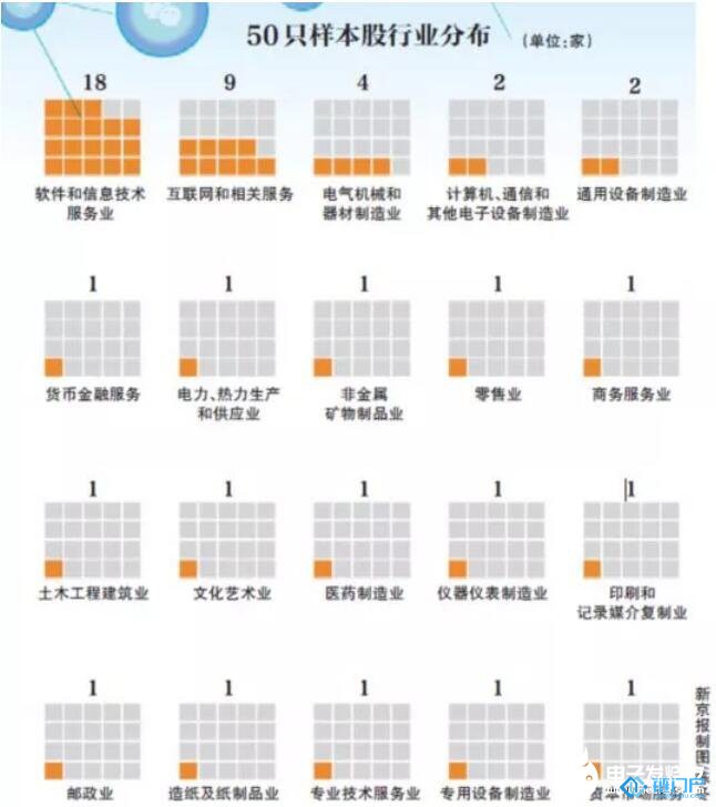 &#27431;&#23453;&#30331;&#38470;&#20837;&#21475;&#45;&#27431;&#23453;&#111;&#110;&#108;&#105;&#110;&#101;&#40;&#20013;&#22269;&#41;