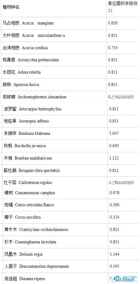 &#27431;&#23453;&#30331;&#38470;&#20837;&#21475;&#45;&#27431;&#23453;&#111;&#110;&#108;&#105;&#110;&#101;&#40;&#20013;&#22269;&#41;