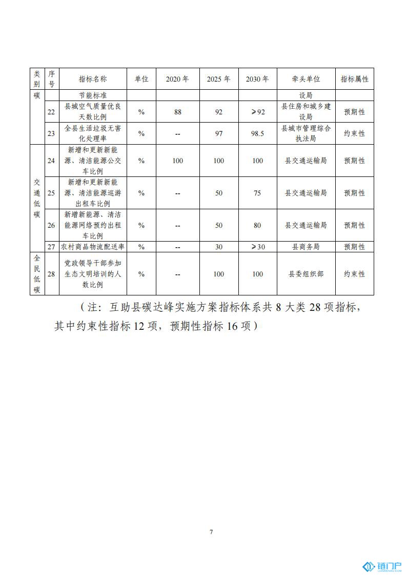 &#27431;&#23453;&#30331;&#38470;&#20837;&#21475;&#45;&#27431;&#23453;&#111;&#110;&#108;&#105;&#110;&#101;&#40;&#20013;&#22269;&#41;