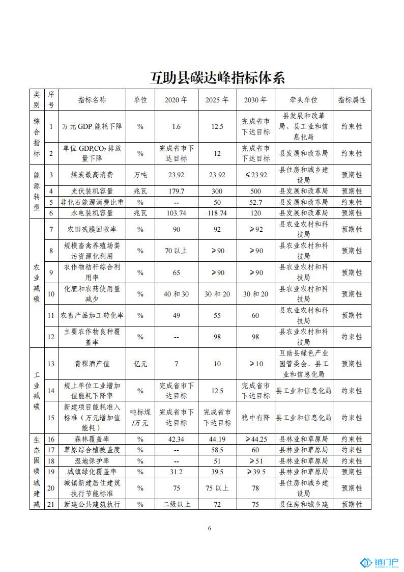 &#27431;&#23453;&#30331;&#38470;&#20837;&#21475;&#45;&#27431;&#23453;&#111;&#110;&#108;&#105;&#110;&#101;&#40;&#20013;&#22269;&#41;