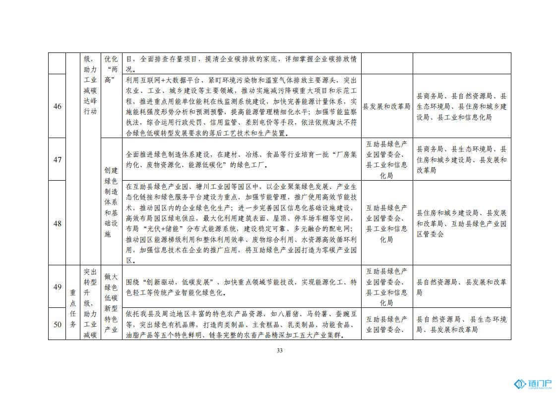 &#27431;&#23453;&#30331;&#38470;&#20837;&#21475;&#45;&#27431;&#23453;&#111;&#110;&#108;&#105;&#110;&#101;&#40;&#20013;&#22269;&#41;