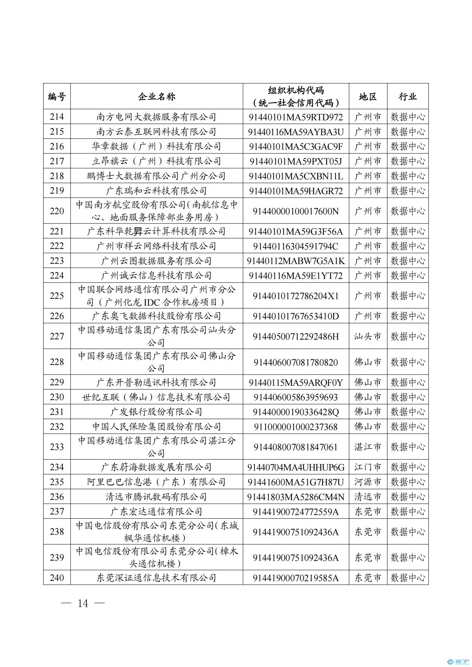 &#27431;&#23453;&#30331;&#38470;&#20837;&#21475;&#45;&#27431;&#23453;&#111;&#110;&#108;&#105;&#110;&#101;&#40;&#20013;&#22269;&#41;