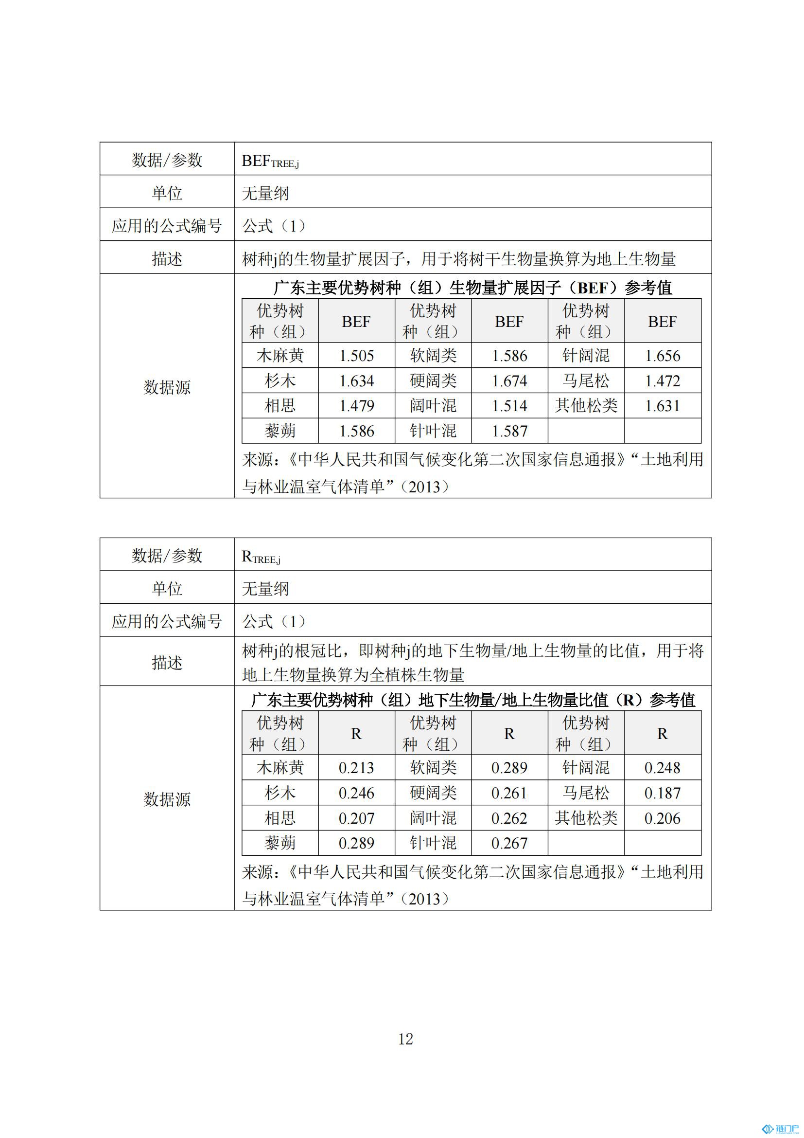 &#27431;&#23453;&#30331;&#38470;&#20837;&#21475;&#45;&#27431;&#23453;&#111;&#110;&#108;&#105;&#110;&#101;&#40;&#20013;&#22269;&#41;