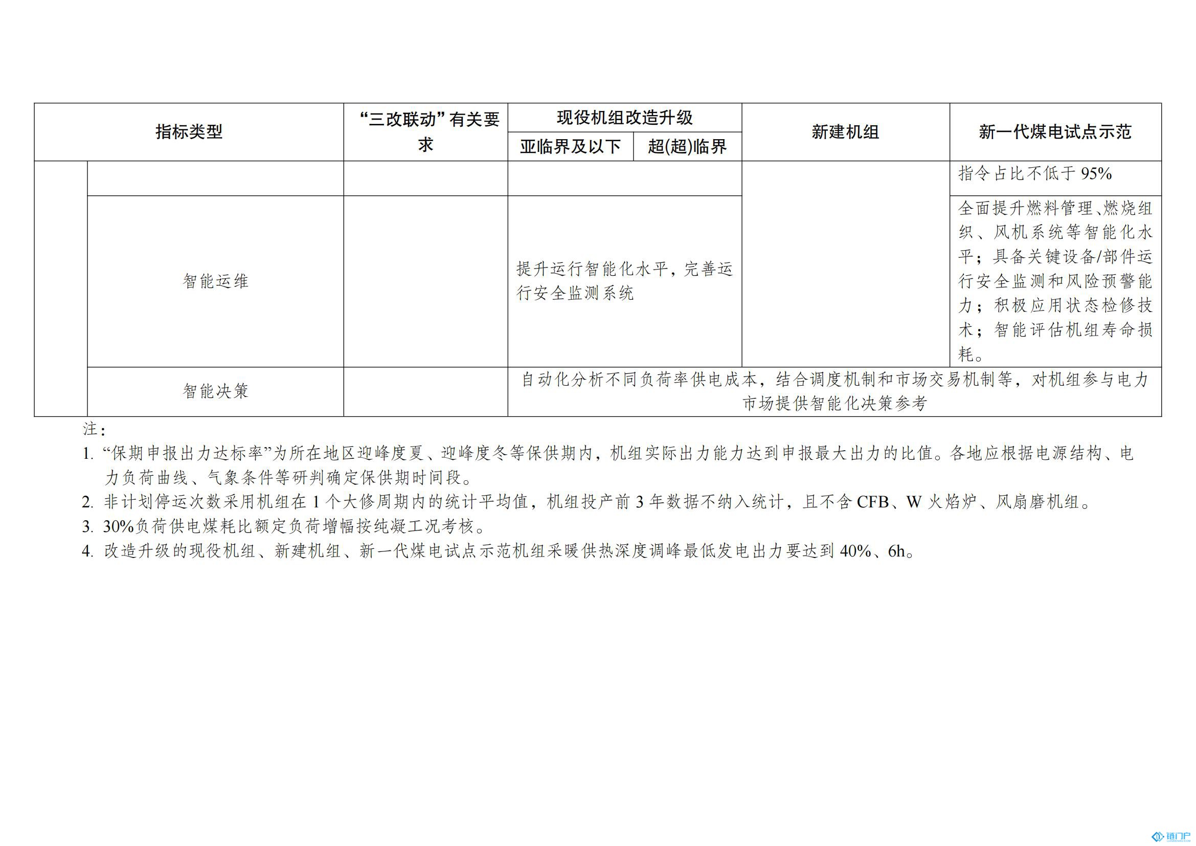 &#27431;&#23453;&#30331;&#38470;&#20837;&#21475;&#45;&#27431;&#23453;&#111;&#110;&#108;&#105;&#110;&#101;&#40;&#20013;&#22269;&#41;